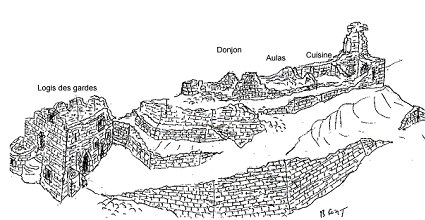 Dessin du château de montfort