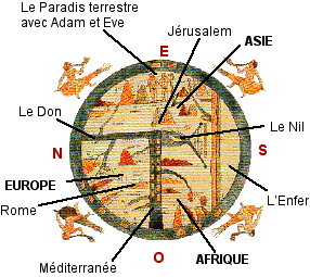 Carte en T