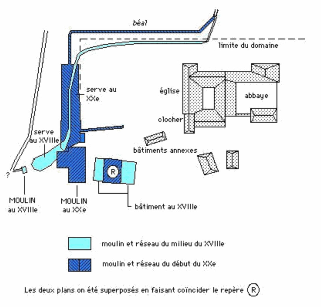 Plan de l'abbaye des Ayes et de ses dépendances